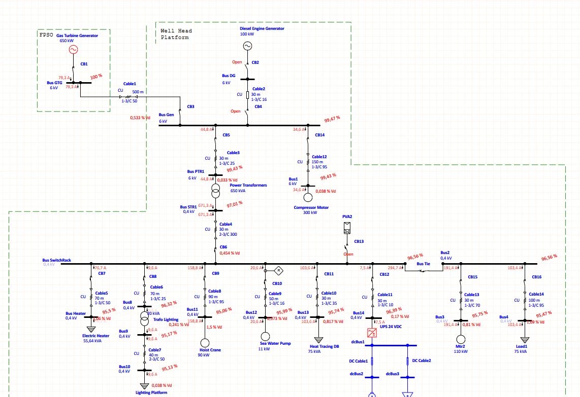 Gambar placeholder